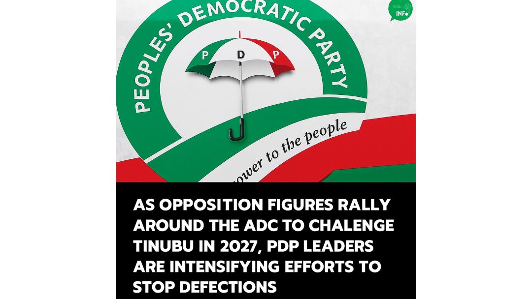 2027: PDP Struggles for Survival as ADC, APC Mount Pressure